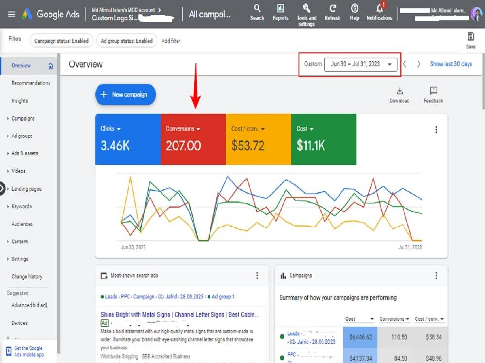 Google Ads PPC advertising campaign